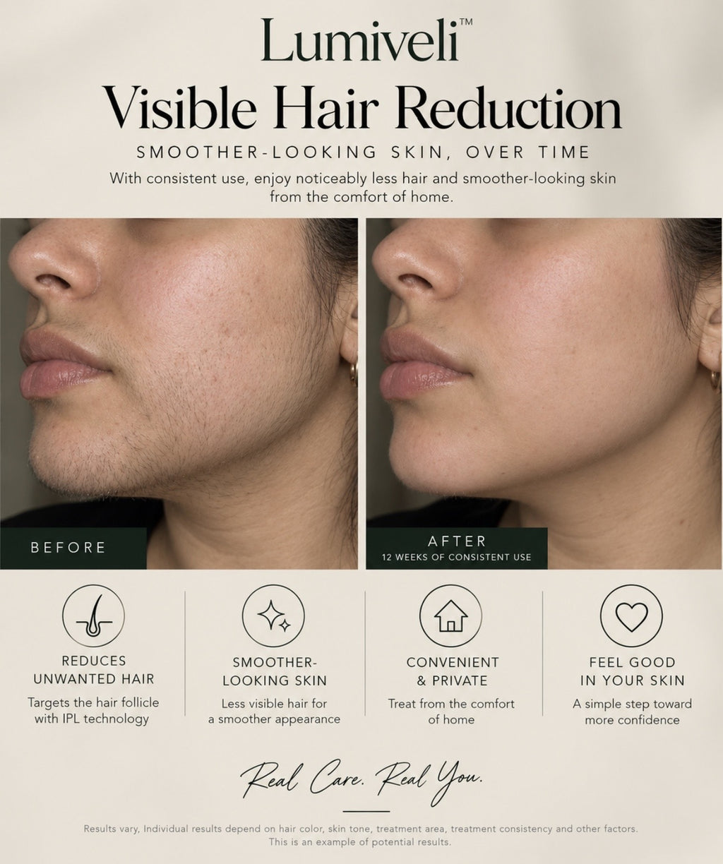 Lumiveli™ IPL Hair Reduction Device